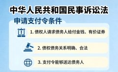 <b>申请支付令需要什么条件</b>